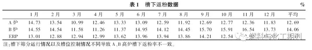 復合鋼板力學機能